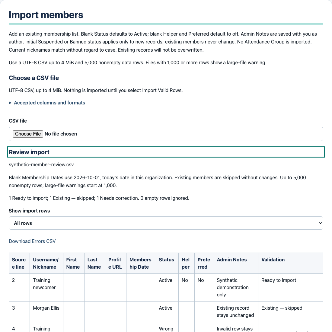 Synthetic CSV review separating ready new members, existing skipped members and rows needing correction.